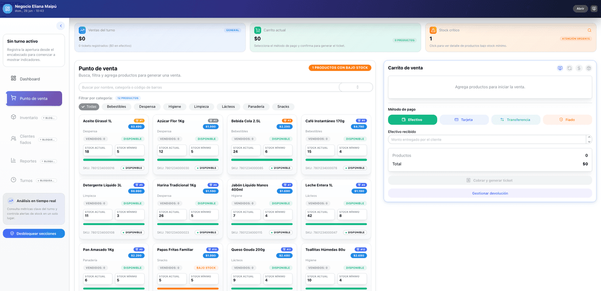Panel privado de control interno para dos tiendas, con módulos de inventario, productos, ventas, turnos de personal, diferencias de caja y compras.